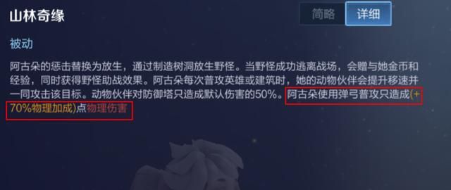 王者荣耀:阿古朵该怎么出装?从技能上分析她的装备选择