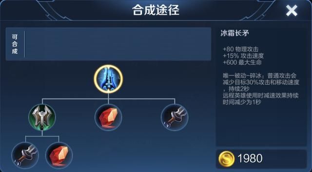 王者荣耀:阿古朵该怎么出装?从技能上分析她的装备选择