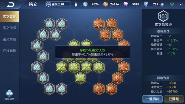 王者荣耀:阿古朵该怎么出装?从技能上分析她的装备选择