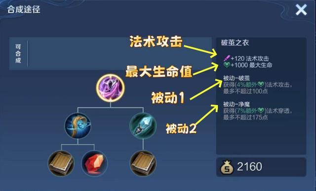 破茧之衣最多能提供175点法穿,它适合哪些英雄选择呢?