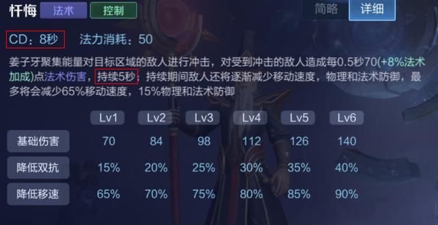 游戏首班车:中单姜子牙的制胜思路——发挥优势,明确他的节奏