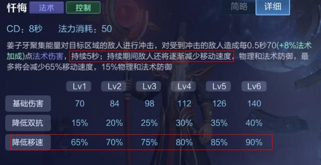 游戏首班车:中单姜子牙的制胜思路——发挥优势,明确他的节奏