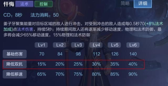 游戏首班车:中单姜子牙的制胜思路——发挥优势,明确他的节奏