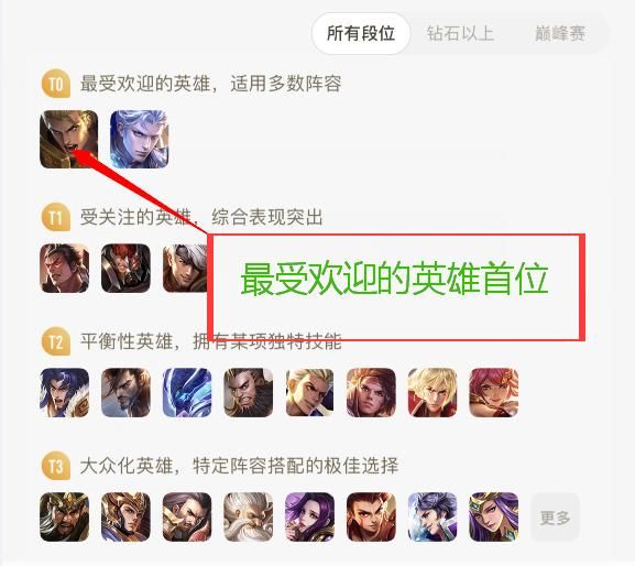 活跃在各个段位的英雄-亚瑟,“惩击流”亚瑟的carry思路