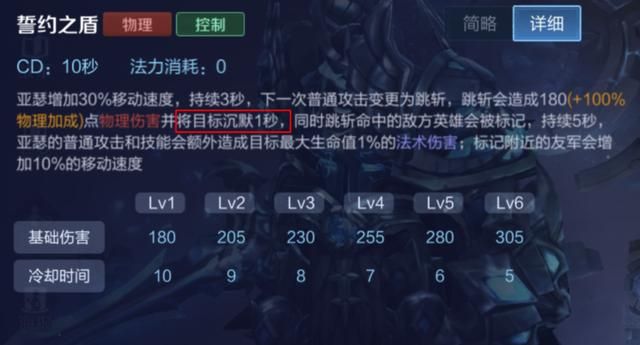 活跃在各个段位的英雄-亚瑟,“惩击流”亚瑟的carry思路