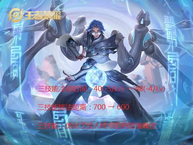 体验服10.16更新:3名英雄调整,T0蒙恬变“短”了