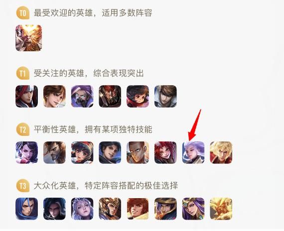 王者荣耀:刺客英雄云中君的取胜之道——了解优势,明确打野节奏