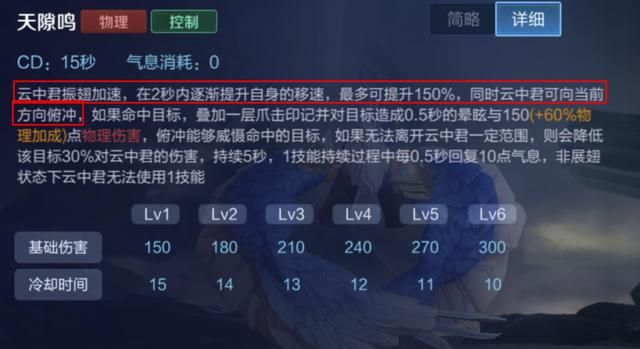 王者荣耀:刺客英雄云中君的取胜之道——了解优势,明确打野节奏