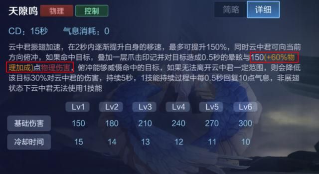 王者荣耀:刺客英雄云中君的取胜之道——了解优势,明确打野节奏