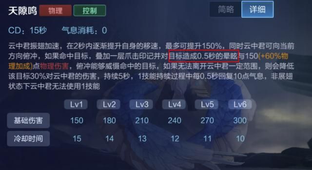 王者荣耀:刺客英雄云中君的取胜之道——了解优势,明确打野节奏