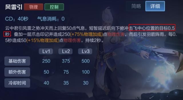 王者荣耀:刺客英雄云中君的取胜之道——了解优势,明确打野节奏