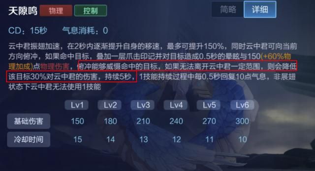 王者荣耀:刺客英雄云中君的取胜之道——了解优势,明确打野节奏