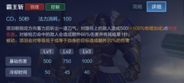 王者荣耀:如何玩好项羽?新版本英雄玩法分析12-项羽五大要点