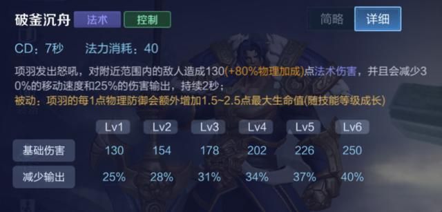 王者荣耀:如何玩好项羽?新版本英雄玩法分析12-项羽五大要点