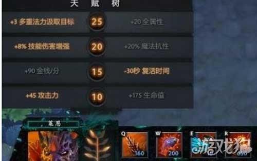 dota2复活命令，DOTA2复活指令
