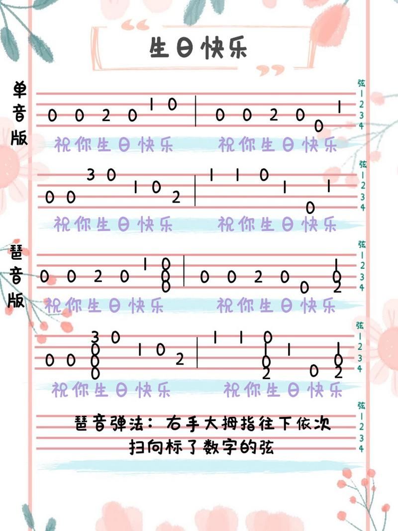 生日快乐尤克里里谱子，生日快乐尤克里里谱子简谱歌谱