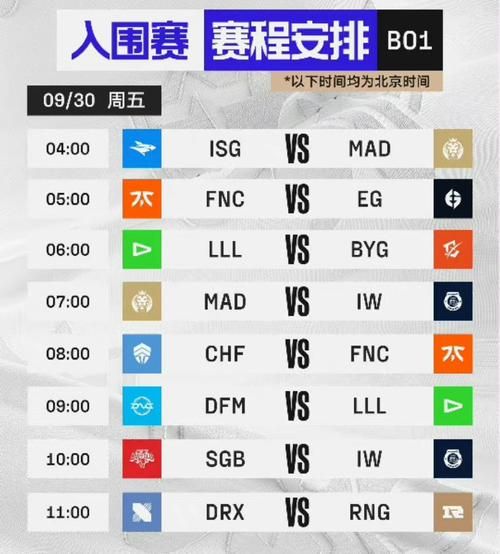 rng比赛日程，rng战队msi夺冠视频