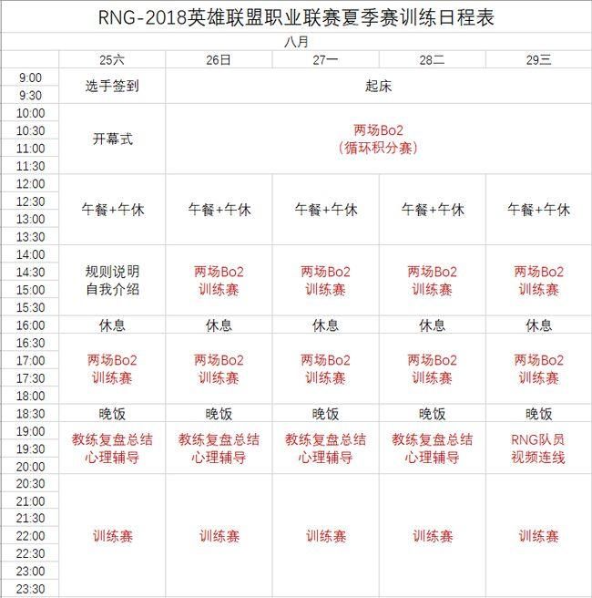 rng比赛日程，rng战队msi夺冠视频