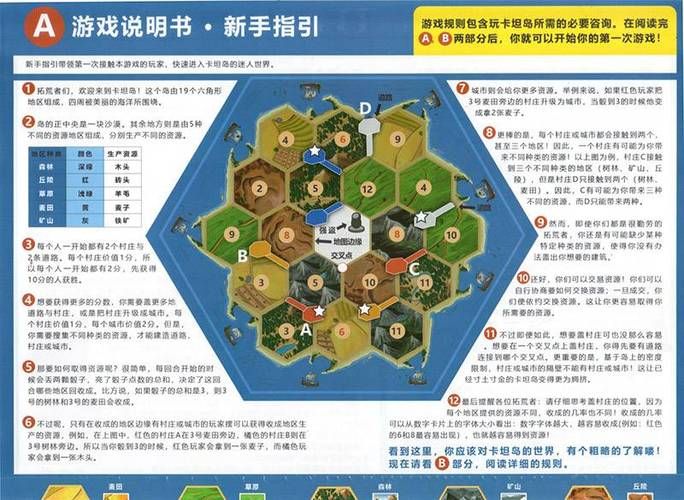 卡坦岛桌游详细规则攻略，卡坦岛桌游详细规则图�? style=