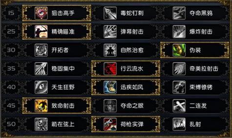 射击猎人tbc天赋怎么加点，魔兽tbc射击猎人天赋