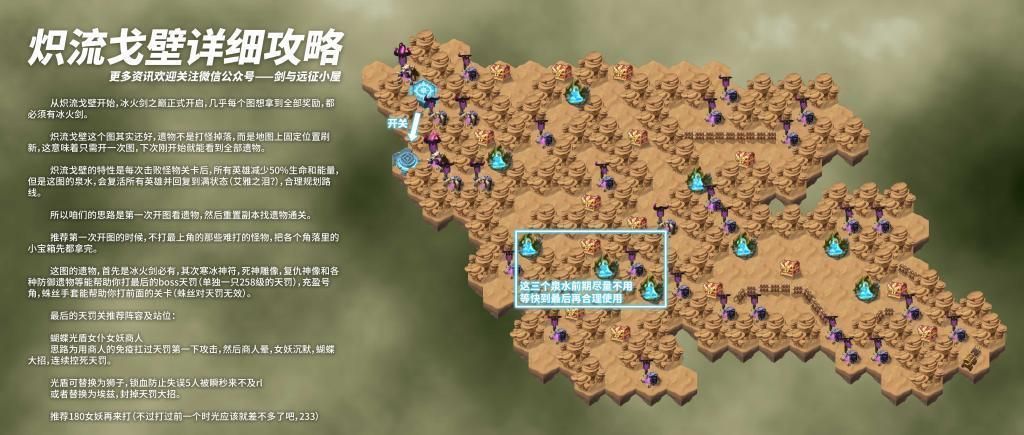 剑与远征炽流戈壁所有奖励，剑与远征炽流戈壁攻略图