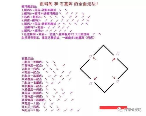猪洞石墓阵怎么走，猪洞石墓阵走法图解大全