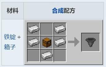 我的世界漏斗怎么做刷石机，我的世界漏斗怎么做的