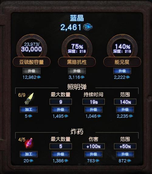 流放之路怎么赚人民币2020，流放之路刷钱攻略