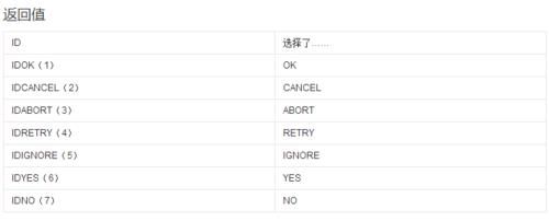lua弹出对话框，lual_error