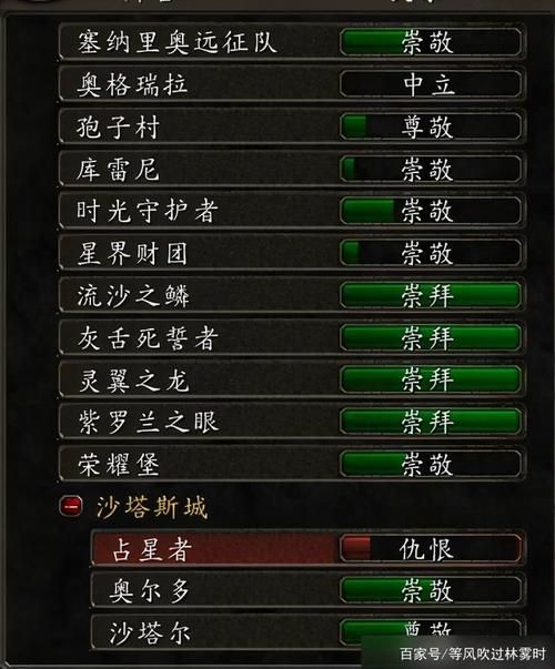 tbc声望如何崇敬到崇拜，魔兽世界声望到崇拜一共需要多少声望点