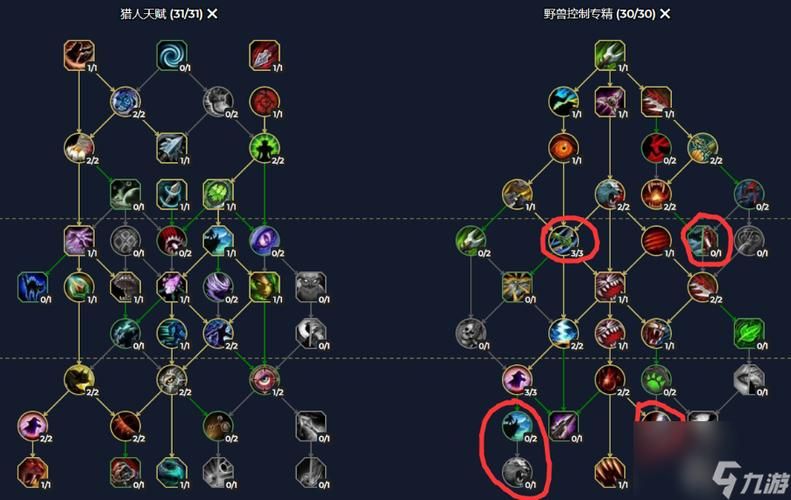 怀旧服兽王猎人天赋狂野宝宝怎么加点，怀旧服兽王猎人天赋和输出手法