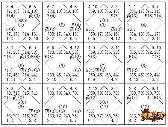 祖玛阁走法口诀，祖玛阁迷路了怎么去药店