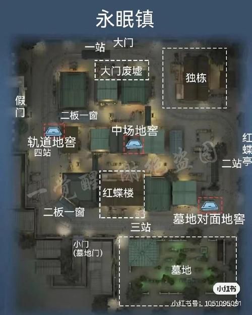 第五人格地窖怎么找里奥的回忆，第五人格地窖怎么找不到
