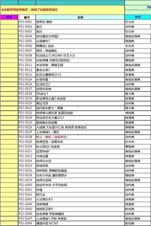 ps3游戏目录大全图片，ps3游戏目录大全最新