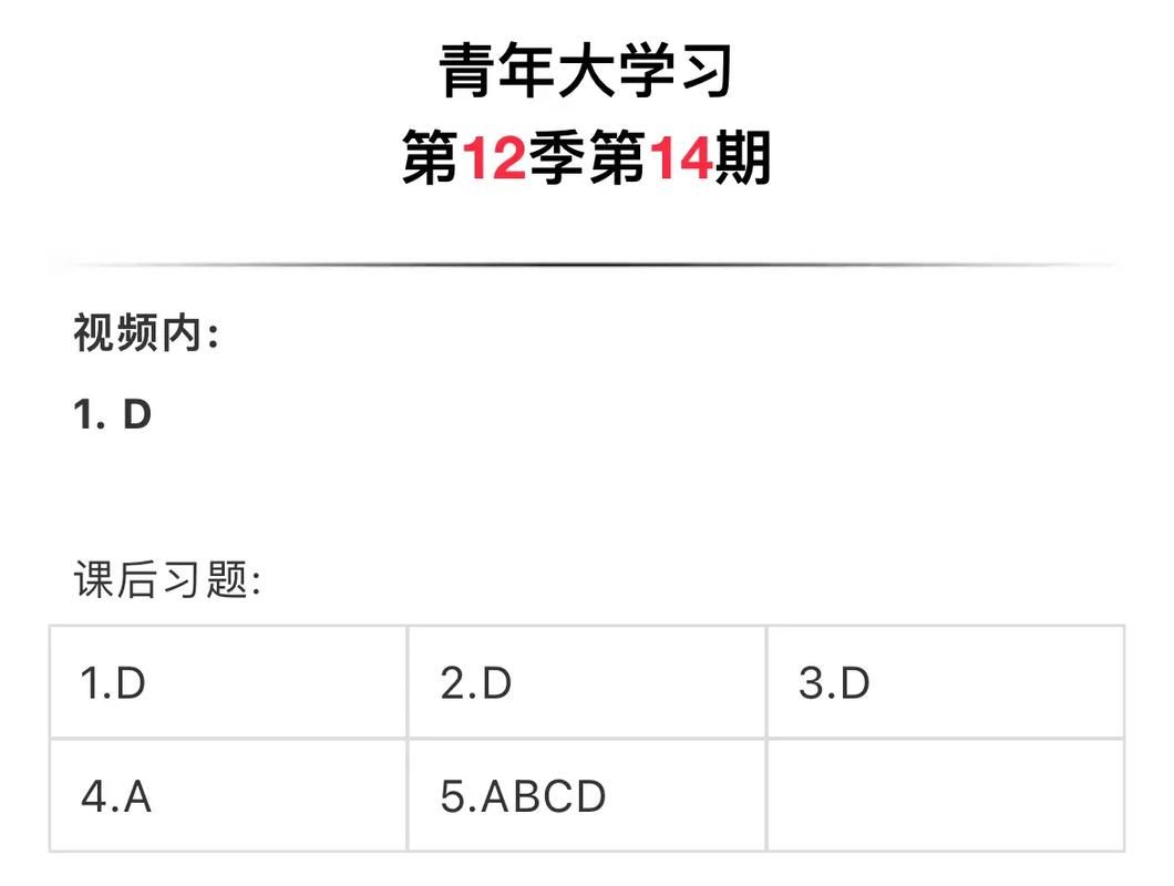 14期青年大学答案课后题，青年大学第十四期
