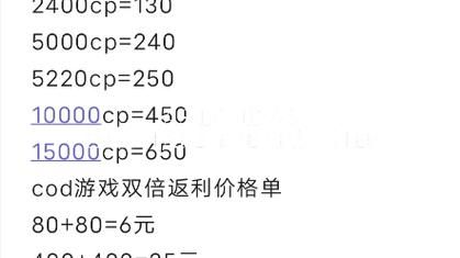 使命召唤cp多少钱一个，使命召唤cp点数有什么用