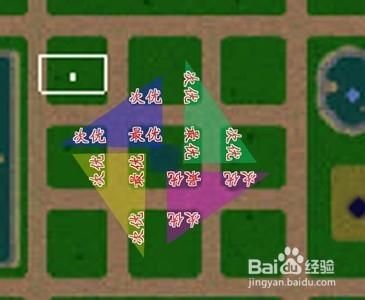人族无敌野蛮人站位图，人族无敌野蛮人摆位置摆哪里