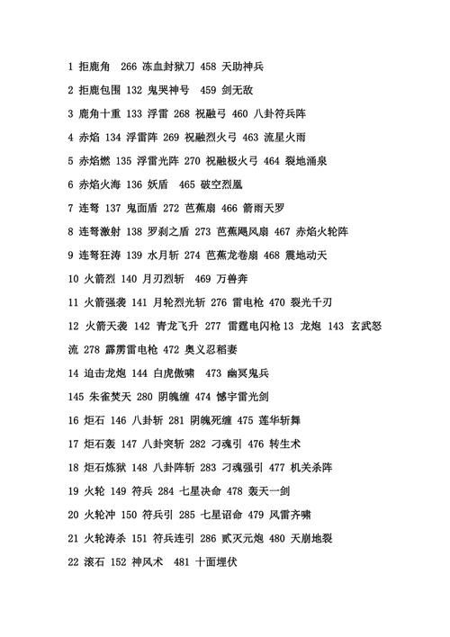 三国群英传7武将技能列表，三国群英传7武将技编号秘籍