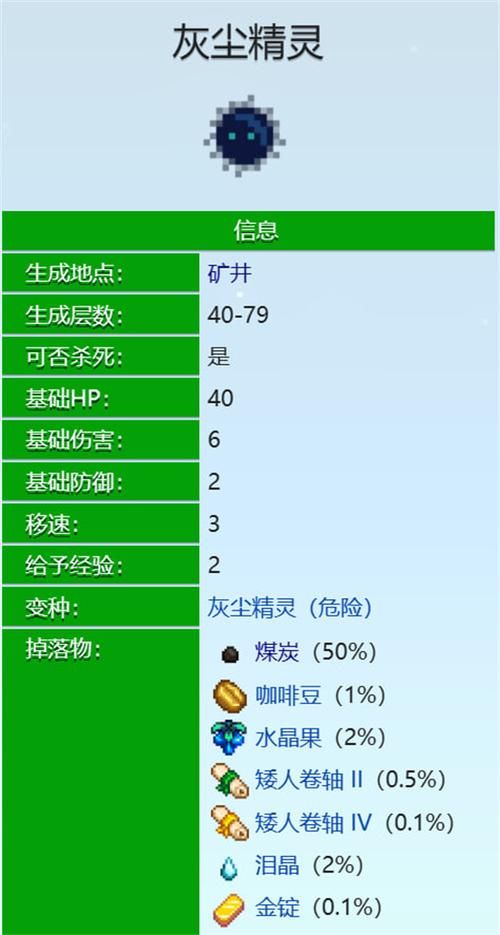 星露谷物语煤炭怎么刷快，星露谷物语哪里刷煤炭