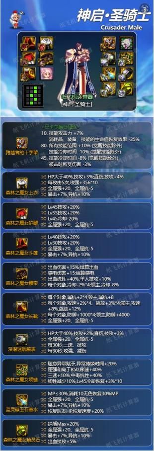 dnf奶爸95毕业装备选哪套，dnf95奶爸哪套奶力大