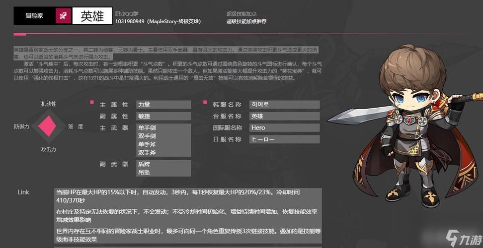 冒险岛2二转职业排名，冒险岛2多少级二转