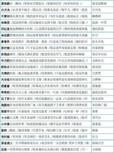 胡姬琵琶行副本，胡姬琵琶行多少级