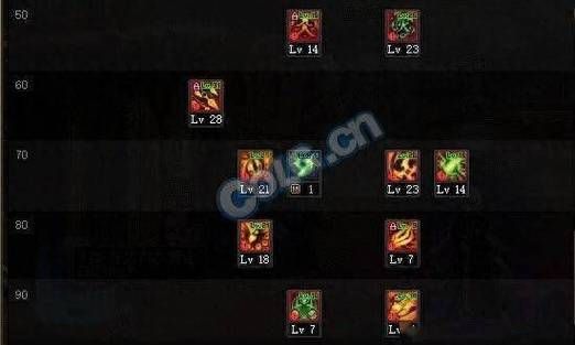 dnf忍者加点最新版本,dnf忍者技能加点图