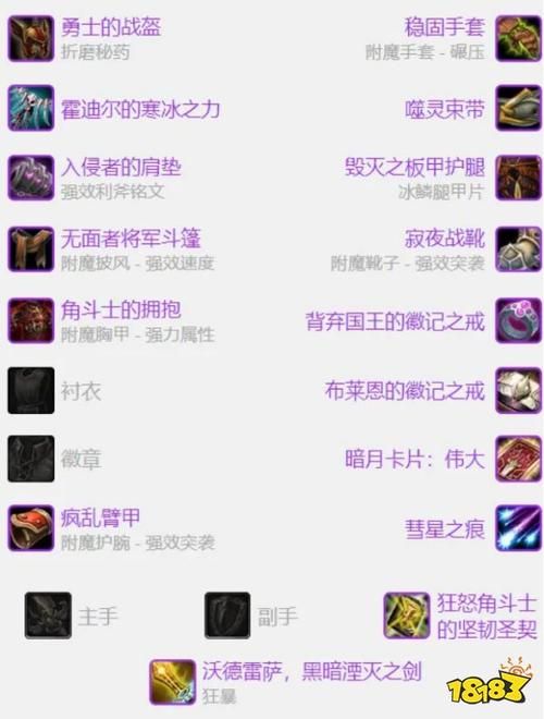 wlk惩戒骑输出手法，tbc惩戒骑装备入手指南