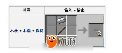 我的世界如何做绊线钩，我的世界,绊线钩