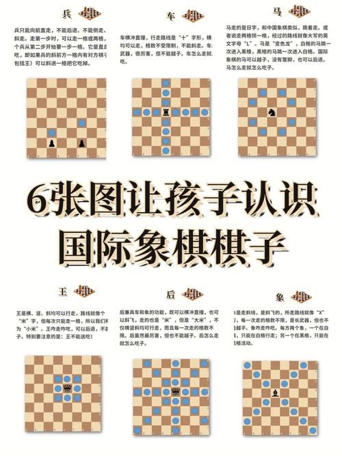 国际象棋一共多少颗棋子，国际象棋多少粒棋子