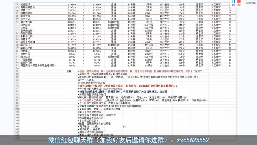 游戏搬砖一天能赚多少钱，逆水寒搬砖一天能赚多少钱