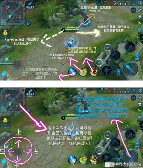 王者荣耀攻略及基本常识，王者荣耀新手基本常识人物