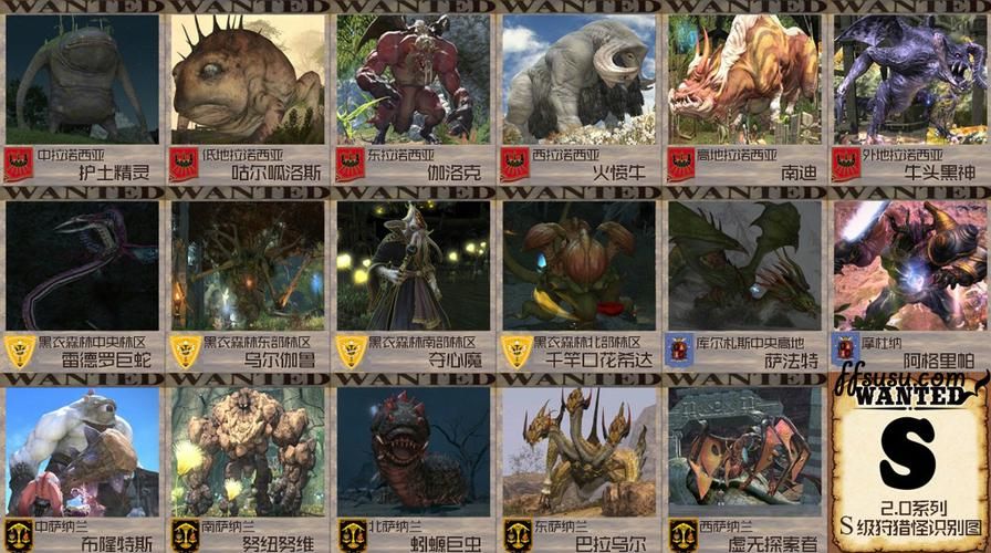 ff14怪物列表，ff14怪物列表怎么开