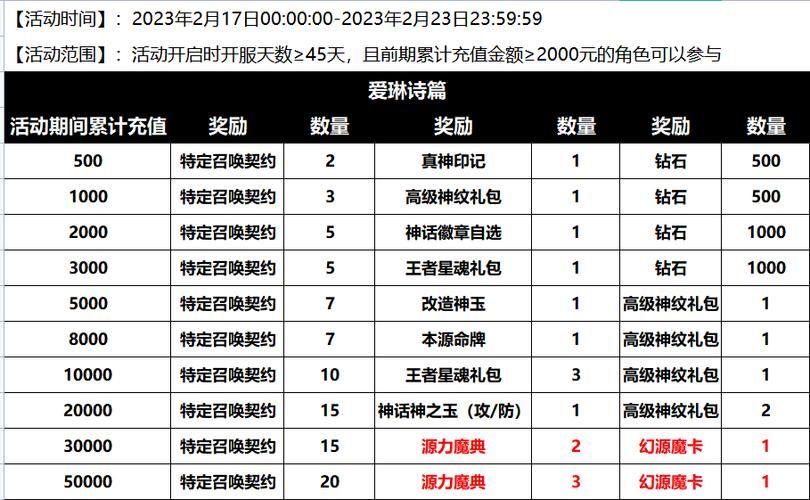h5游戏折扣返利平台是真的吗，h5游戏折扣平台app